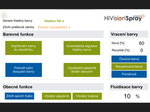 HiVision Spray Advanced #470