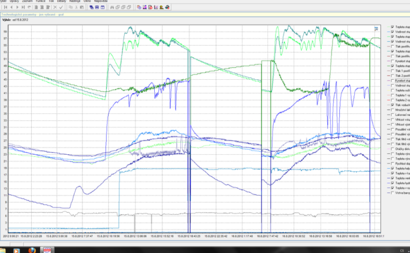 HiVision Data #182