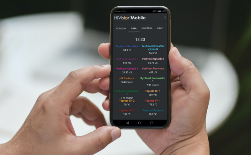 HiVision Mobile #175