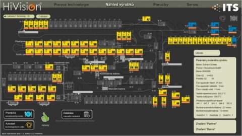 HiVision SprayCode #368