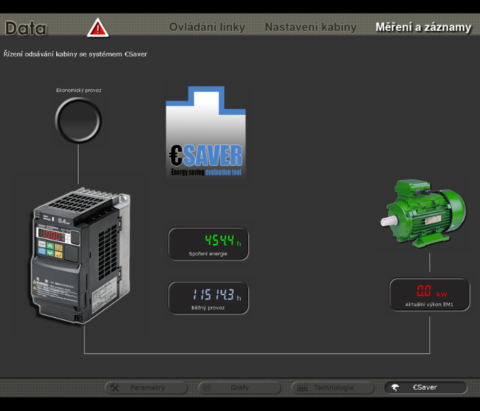 HiVision eSaver #476